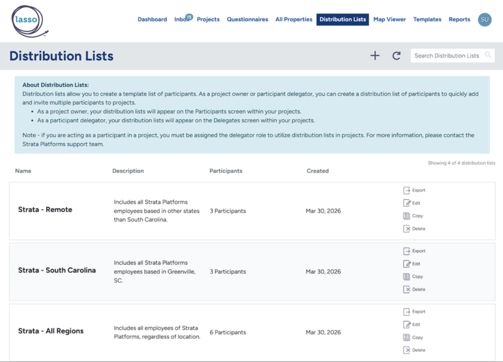 Distribution List in Lasso